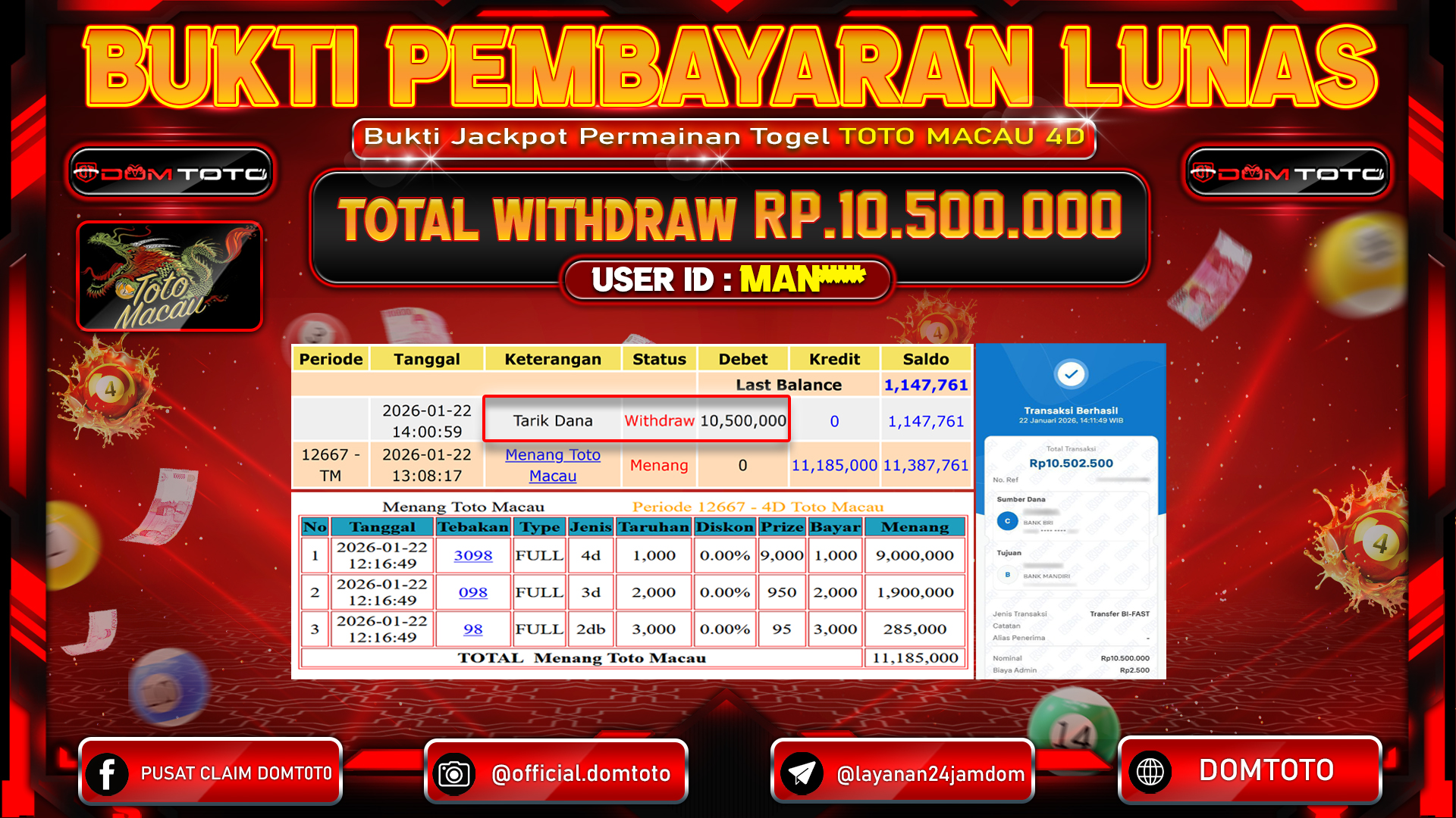 JACKPOT TOGEL Pasaran TOTOMACAU 4D 22   JANUARI 2026